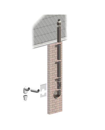 ATEC- Komplett-Set Aussenwand