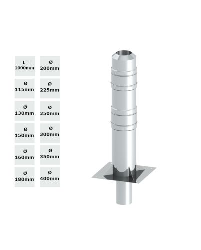 Jeremias Kaminerhöhung Doppelwandig 1000 mm | Edelstahl